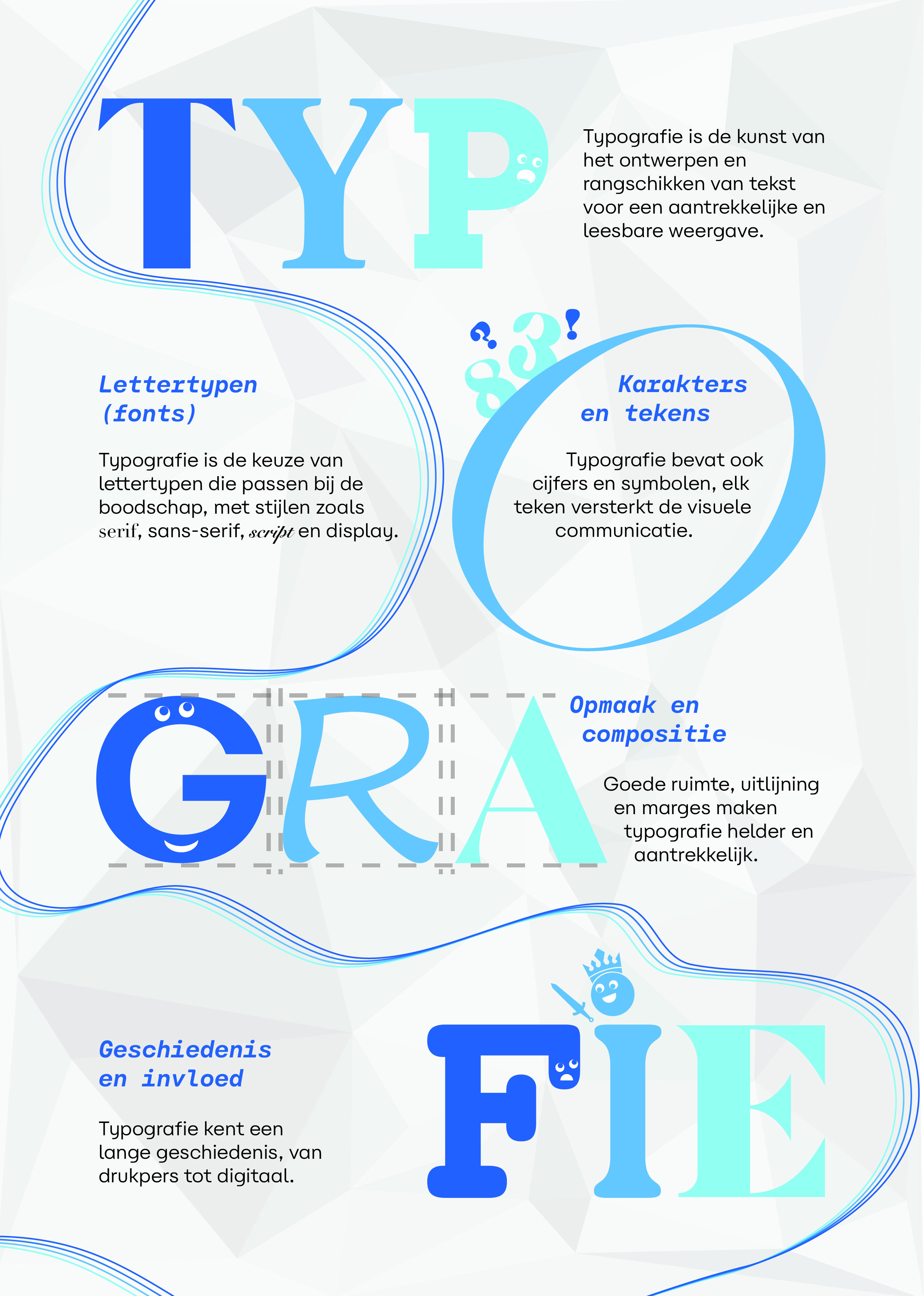 Infografiek poster